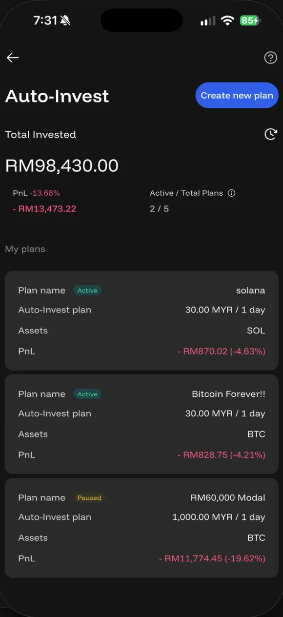 Auto-Invest: Total Invested, PnL, dan senarai plan Daus (solana, Bitcoin Forever!!, RM60,000 Modal dipause).