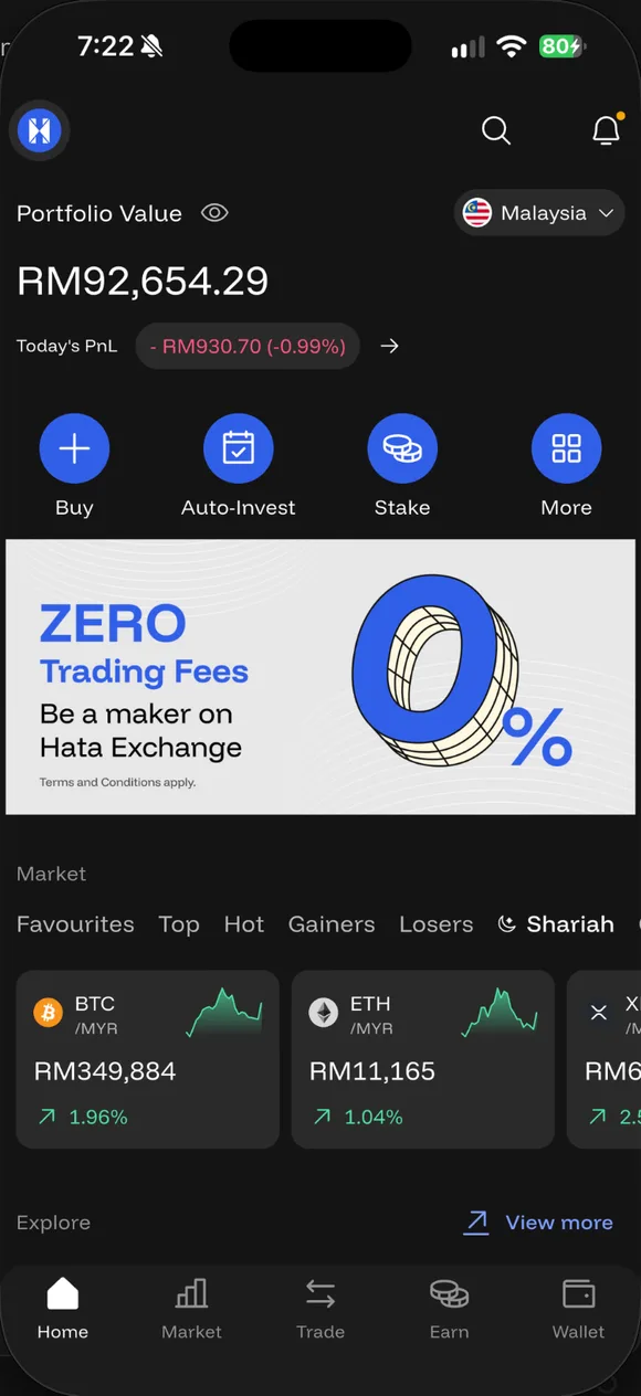 Home → jalur Market → Shariah: kad coin bertanda Shariah.
